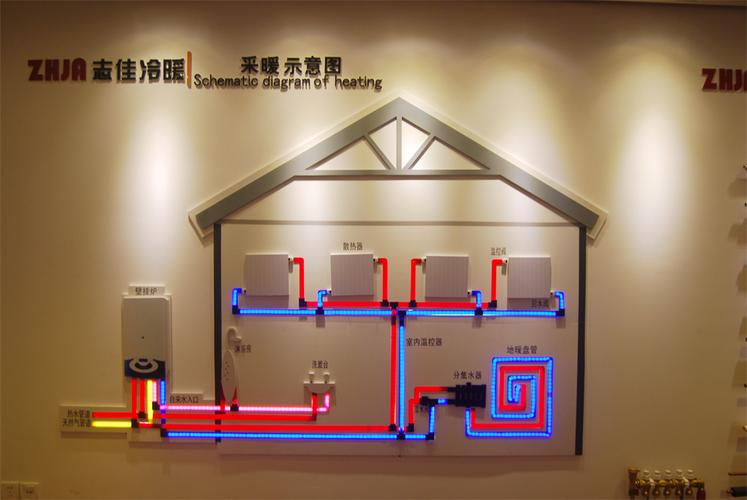 南京志佳冷暖设备